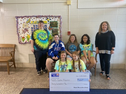 Caston Robotics Check Presentation